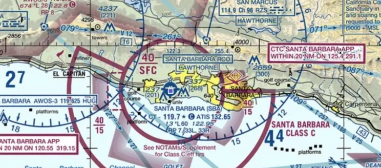 Diagram showing the Santa Barbara Municipal Airport with 3 runways from surface to 4000 feet