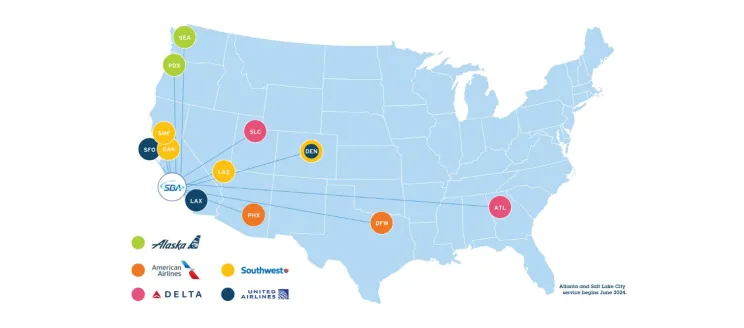 Map showing all of the nonstop routes out of SBA