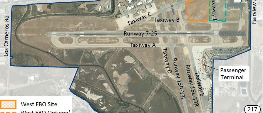 SBA East and West FBO sites 