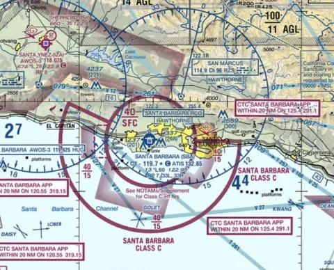 Diagram showing the Santa Barbara Municipal Airport with 3 runways from surface to 4000 feet