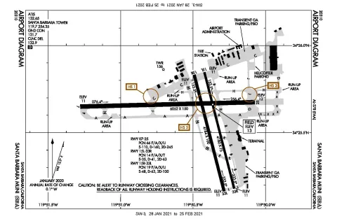 Current Taxiway Names for the Santa Barbara Airport