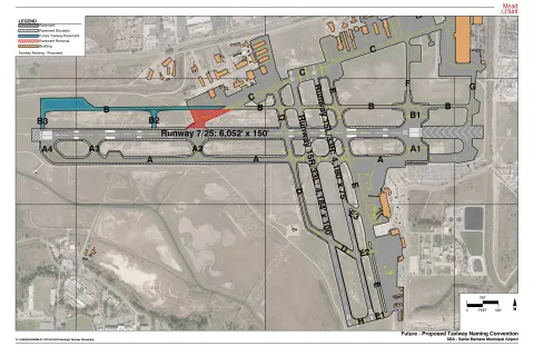 New Taxiway Naming Convention